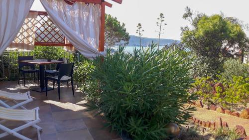 Hotel Villa Belfiori