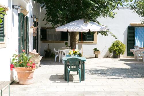 Masseria Nanni