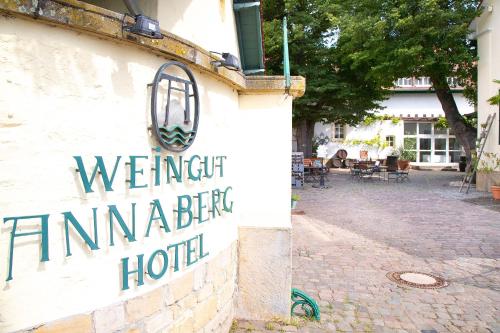 Hotel Annaberg