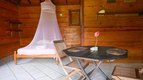 3 Rivers Eco Lodge in Rosalie