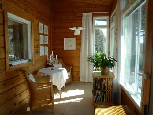 Létesítmények, Leena's B&B in Inkoo