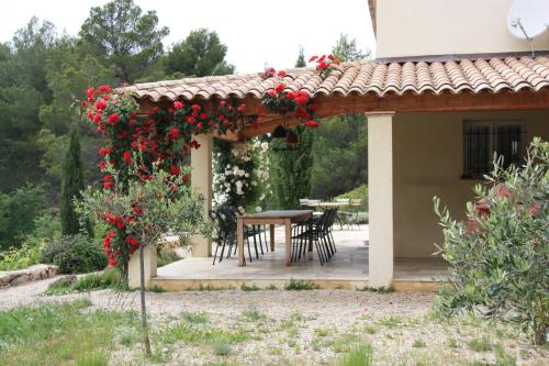 Bramasole gîte à louer Tourtour