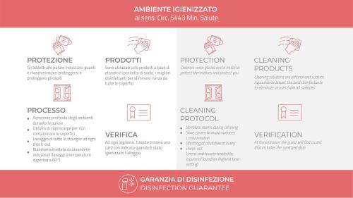 Italianway-Cadorna 10 Flat - image 13