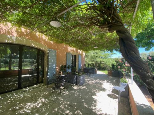 Domaine Hestia – Robion, UT