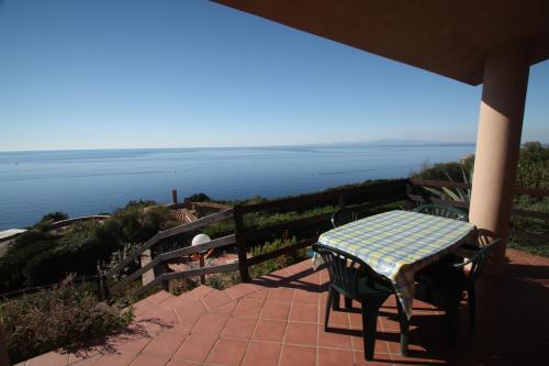 Villino Lu Ciuoni with nice sea view - image 5