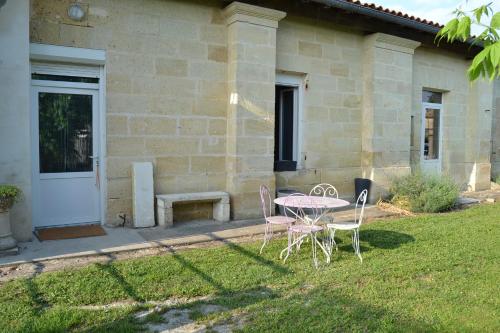 Gîte de Poumeys Chez Tatie gîte à louer Leyssac