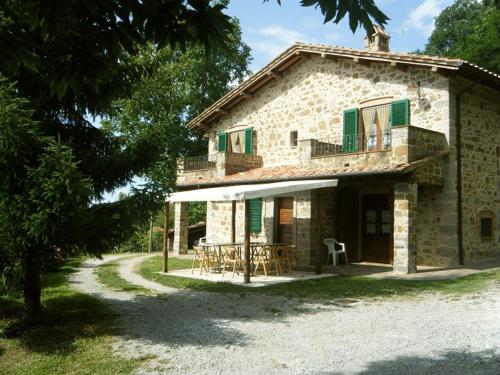 Зовнішній вигляд готелю, Agriturismo Ombianco in Кастель дель фортепіано
