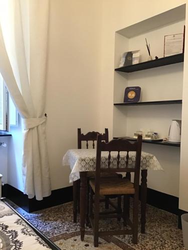 Iekārtas, B&B Lercari in Castelletto