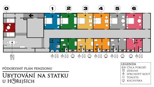 Ubytování u Hořejších na statku