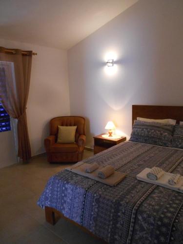 Hotels Image