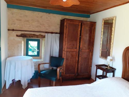 CHAMBRES d'HOTES LE ROUSSEL