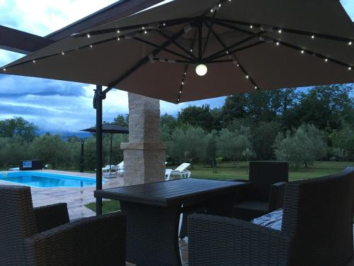 House in nature in ราเดติชิ