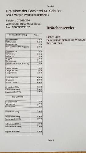 Ferienwohnung am Schneeberg