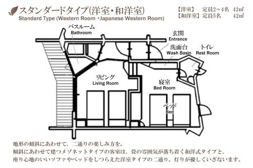 共鸣俱乐部长住酒店