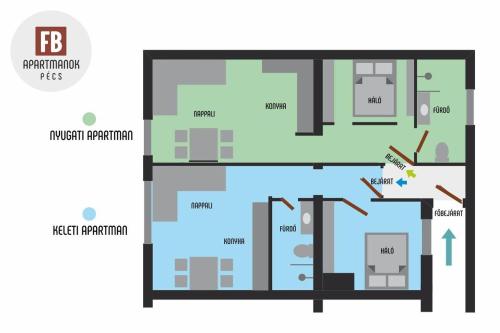  FB Apartmanok Pécs in Pécs