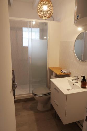 Clermont Centre- Appartement Privé