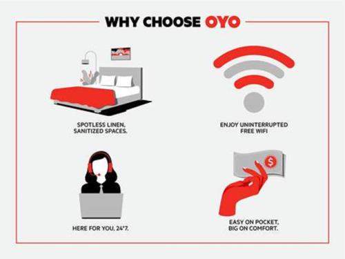 OYO Woodland Hotel and Suites