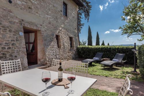 Kilátás, I Melograni del Chianti in Talciona