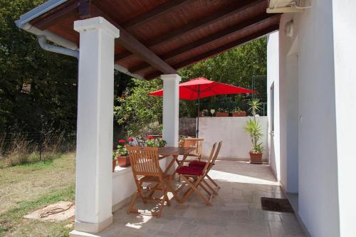 สวน, Viridis in วินทิยัน