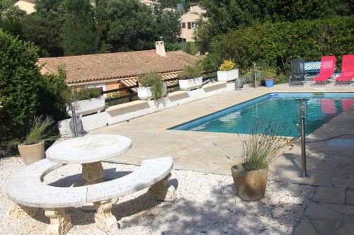 Appartement de 2 chambres avec piscine partagee jardin clos et wifi a Saint Raphael