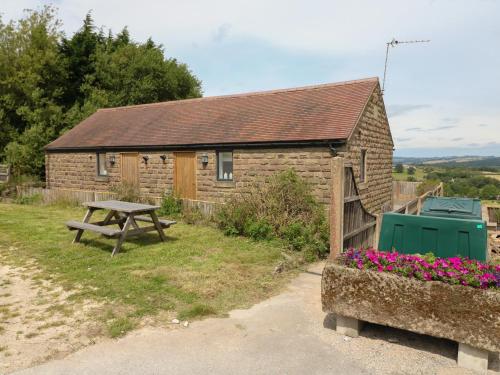 Blossom Cottage, , Derbyshire