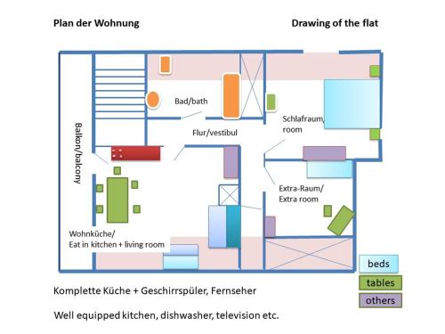 Bettelwurf-Suite Villa Fussenegger