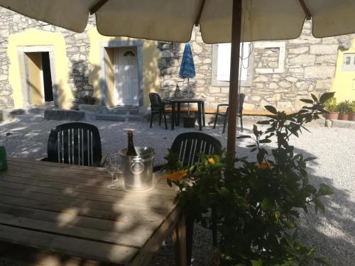 Skalameri in Kozljak