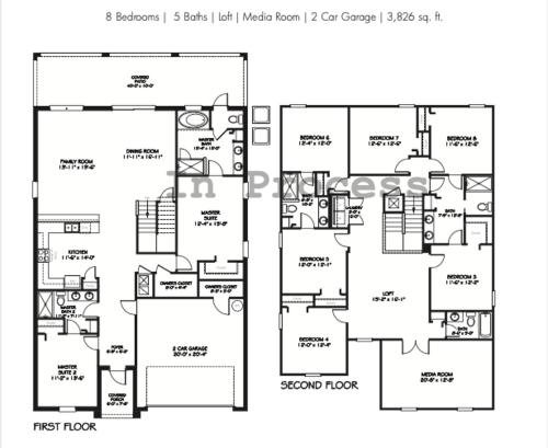 Luxury 8BR Resort Mansion with Private Pool, Hot Tub & BBQ!