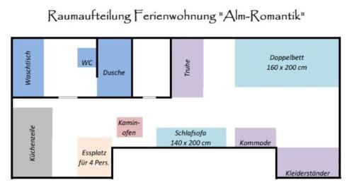 Fahrenbach-Alm