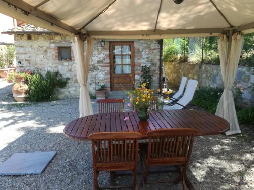  Agriturismo Podere la Cava in 50026 Mercatale Val Di Pesa
