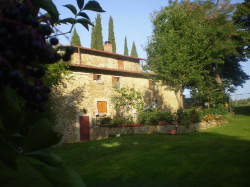 

Locanda Montegiovi B&B