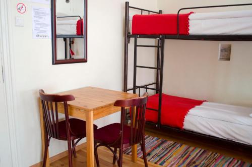 Red Nose Hostel with Self-Check In, Riga (foto 9)