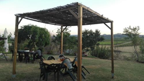 Agriturismo La Chiesina – Abbadia (Montepulciano), WI