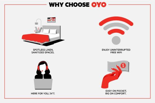 OYO Woodland Hotel and Suites