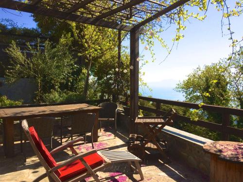 Great Pelion Villa Villa Stone House 2 bedrooms Sea View Aghios Georgios
