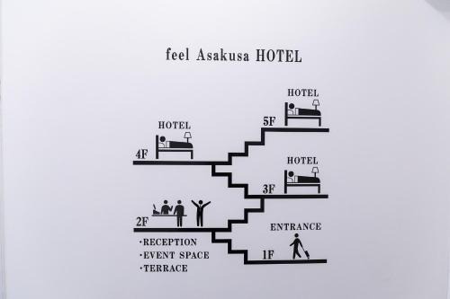Feel Asakusa Stay – Tokyo, NY