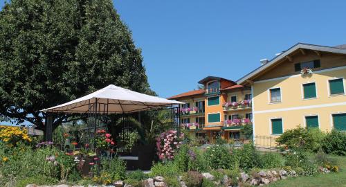 Accommodation in Neumarkt am Wallersee