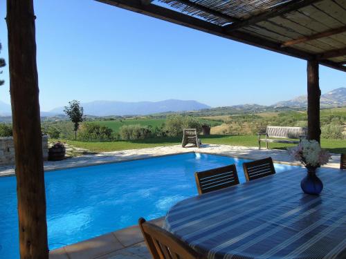  Glamping Abruzzo - The Pool House in Catignano