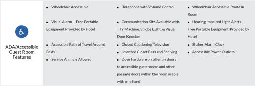 Travel Inn Kingsport - image 9