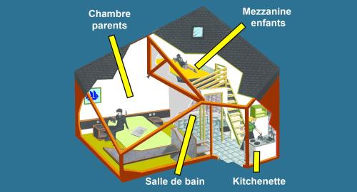 Photo - Hôtel de la baie de Paimpol