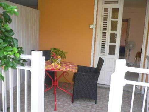 VILLA LES POLYCIAS Philippe &Arlette SMITH