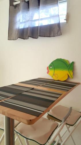 Appartement charmant a Baie Mahault avec belle terrasse – 30 m² in Baie-Mahault