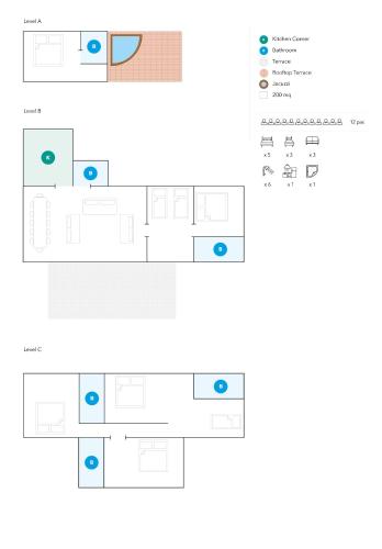 Holiday Home image 10