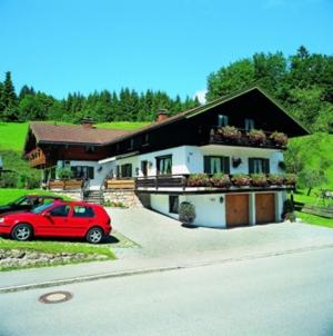 Almhausl - Chiemgau Karte