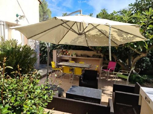 Accommodation in Bormes-les-Mimosas