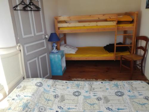 CHAMBRES ds GALERIE D'ART ANDYBLEU chambre d'hôte Espelette