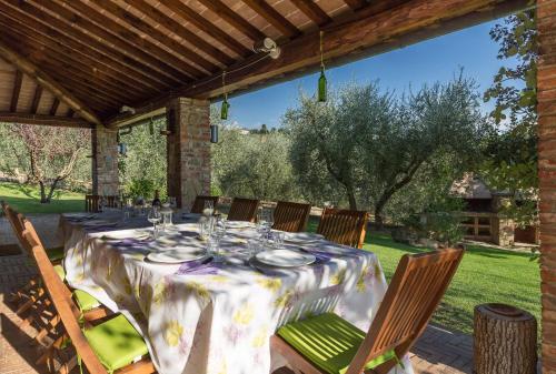Kert, Villa Girasole - Teloni in Lucignano