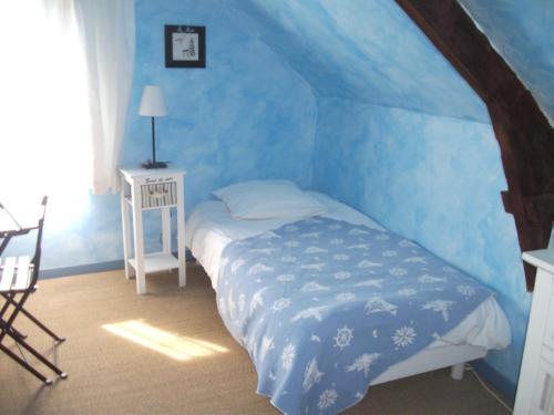 1 double bed, 2 twin beds