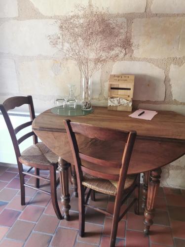 Au Pied Du Tilleul