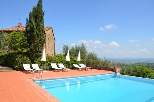 Agriturismo Rigone in Chianti